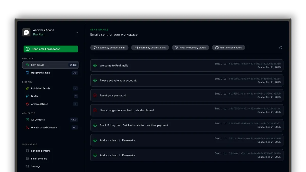 Track all your sent emails with comprehensive filtering and search options